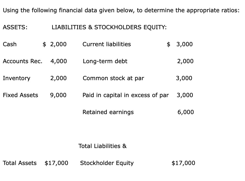 Please help me ASAP!! Using the following financial data given below, to