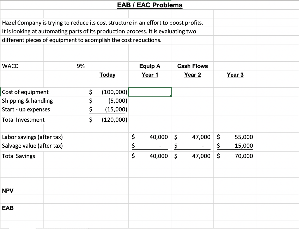 EAB / EAC Problems Hazel Company is trying to reduce its