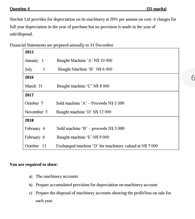 please type Question 4 (25 marks) Sinclair Ltd provides for depreciation