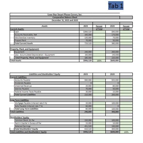 Instructions Part One: The Excel file titled Lone Star Analysis Sheets contains