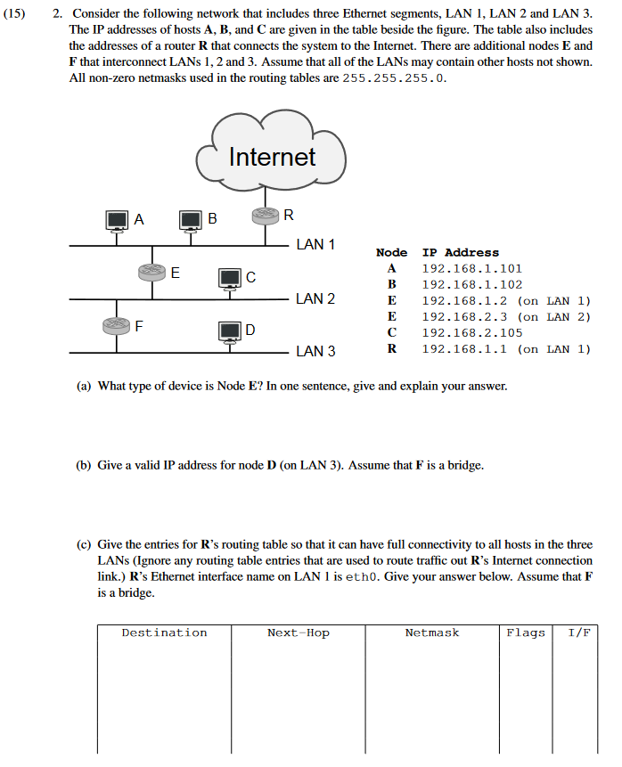 2. Consider the following network that includes three Ethernet segments, LAN
