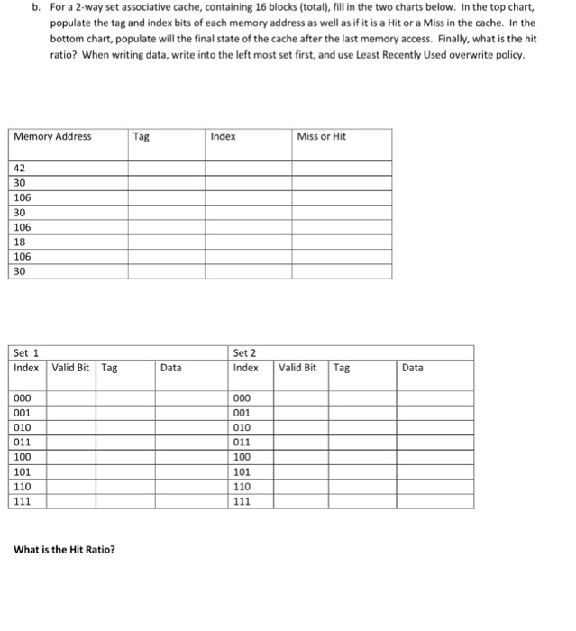  For a 2-way set associative cache, containing 16 blocks (total), fill