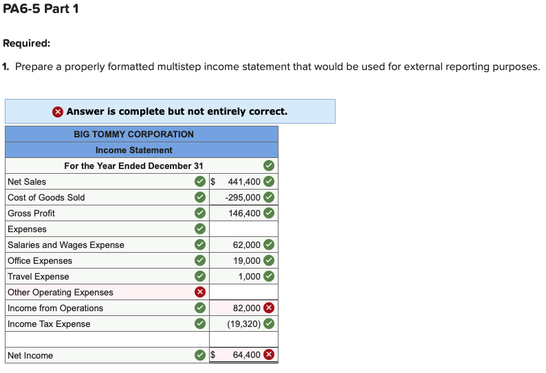 Gross Profit Percentage [LO 6-5] [The following information applies to the questions
