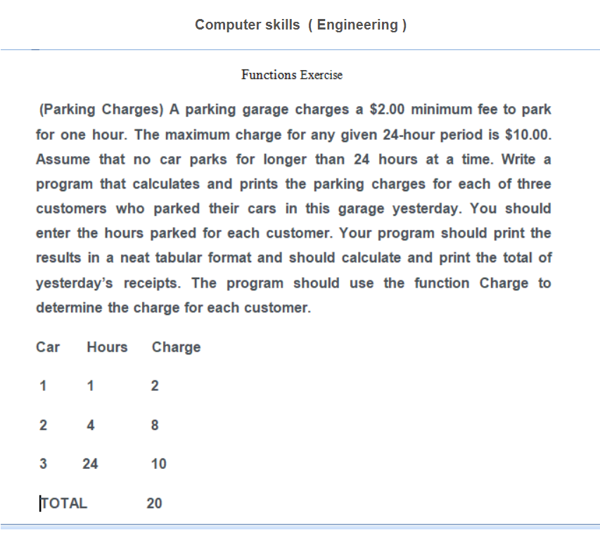 C++ Computer skills (Engineering) Functions Exercise (Parking Charges) A parking garage