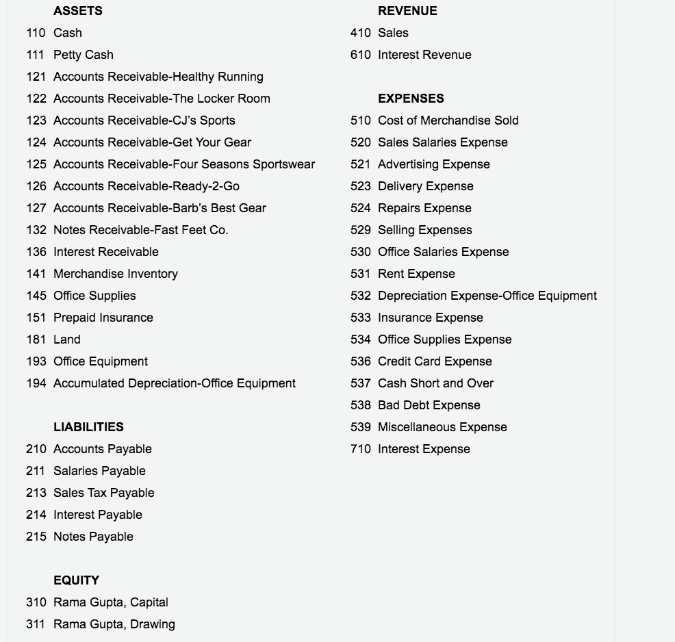 9,600.00 1 5 21 Cash 10,700.00 1 6 Bad Debt Expense 2,200.00