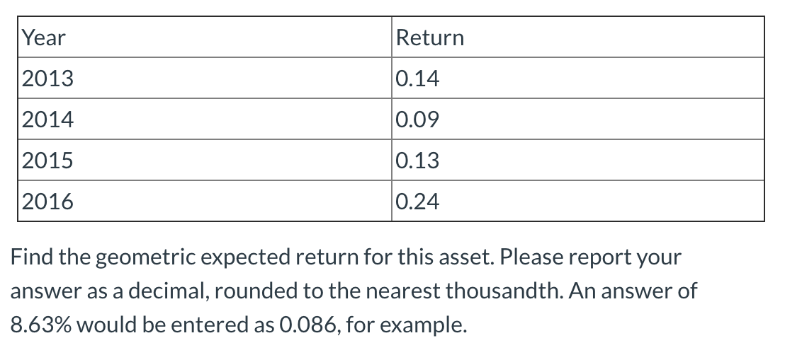  Year Return 2013 0.14 2014 0.09 2015 0.13 2016 0.24 Find