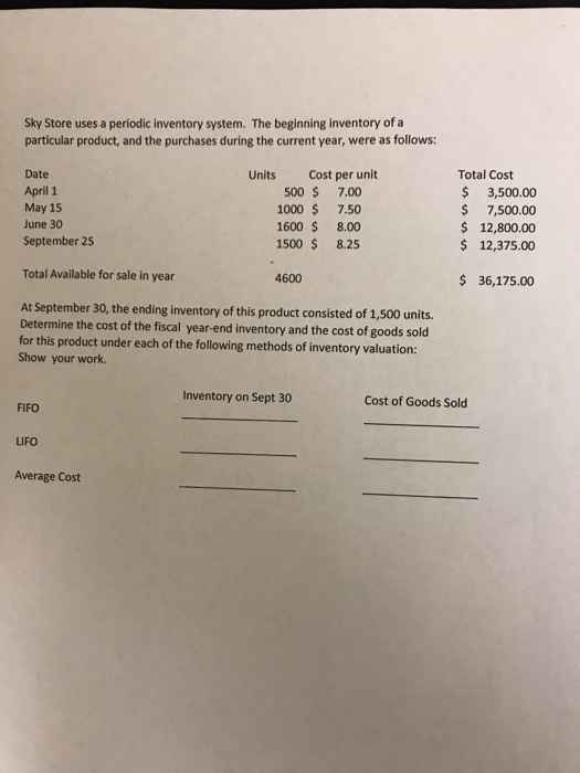  Sky Store uses a periodic inventory system. The beginning inventory of