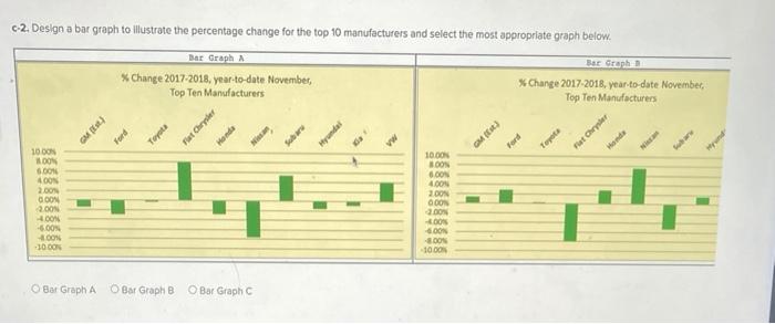 manufacturers, plus others, are listed here. Sales data often is reported in