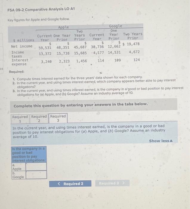 data shown for each company. 2. In the current year, and using