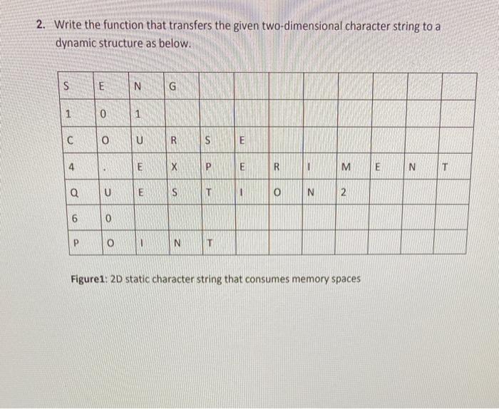  2. Write the function that transfers the given two-dimensional character string