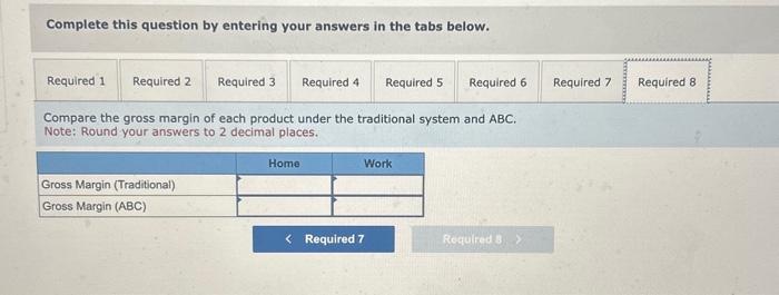 into the following activity pools: The company also has dompiled the following