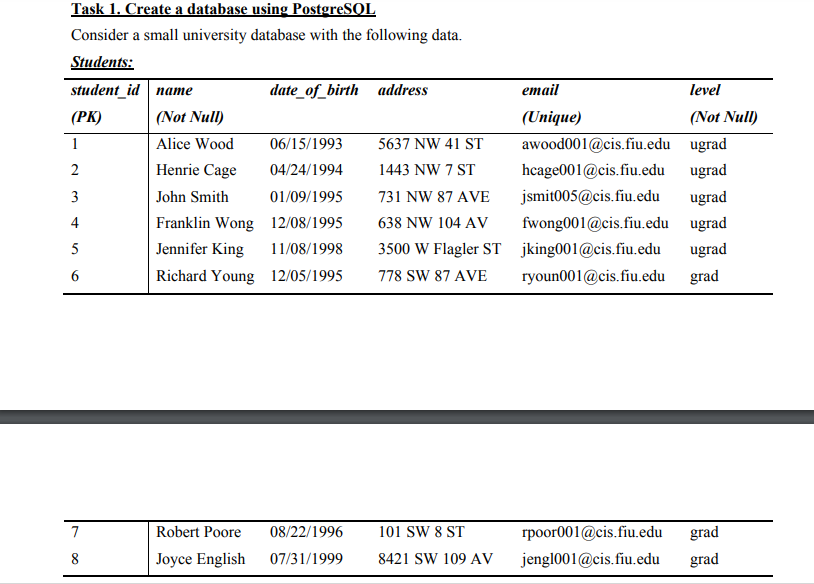 Consider a small university database with the following data. Students: student