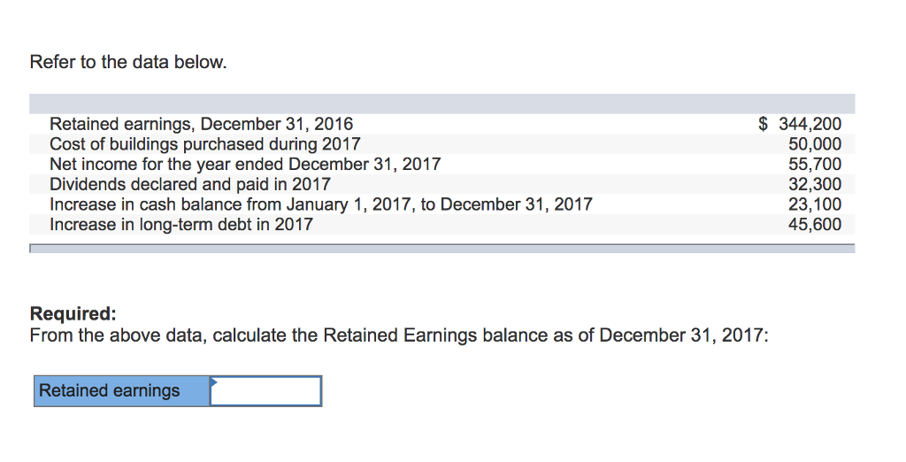 Refer to the data below. Retained earnings, December 31, 2016 Cost