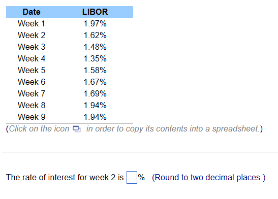 Glass Company entered into a loan agreement with the firm's bank to