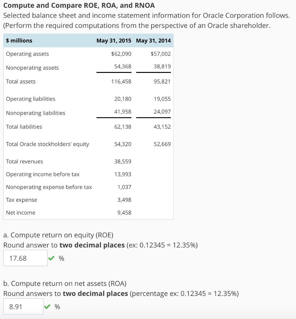 Find C please. Compute and Compare ROE, ROA, and RNOA Selected balance
