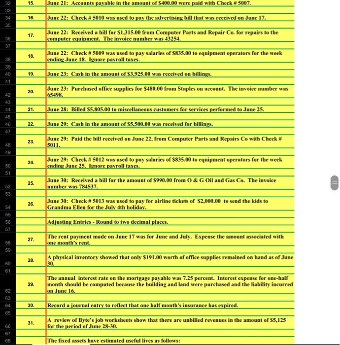 and balance sheet! Thank you so so much! 32 Transaction Description of