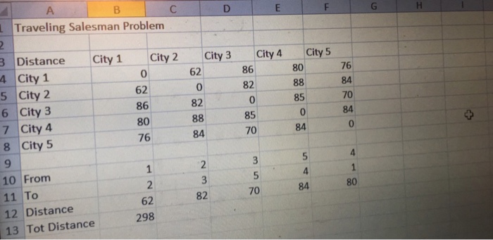  Vba in excel code help Thanks Traveling Salesman Problem 3 Distance