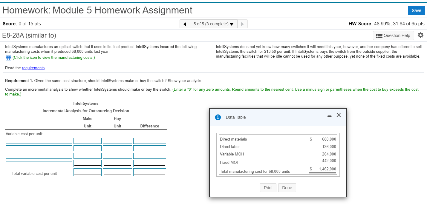  Homework: Module 5 Homework Assignment Save Score: 0 of 15 pts