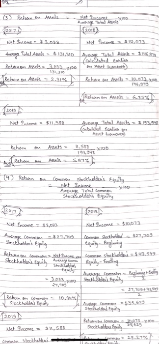 through with it, what is missing from what is needed? 1. Prepare