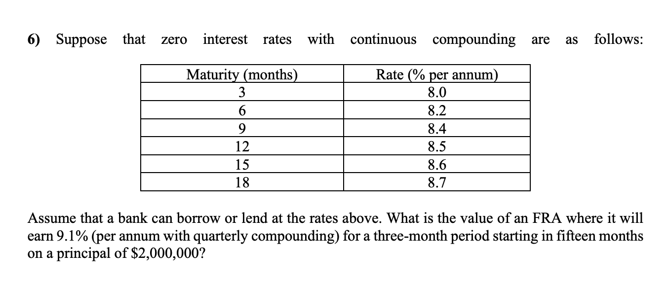Suppose that zero interest rates with continuous compounding are as follows: Maturity