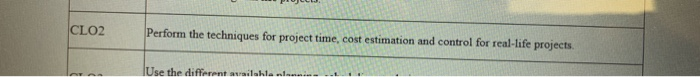 without excel CLO2 Perform the techniques for project time, cost estimation and