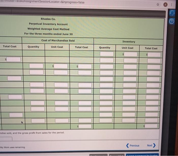 three-month period ending June 30 are as follows: Number of Units Per