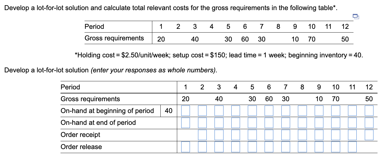 Develop a lot-for-lot solution and calculate total relevant costs for the gross