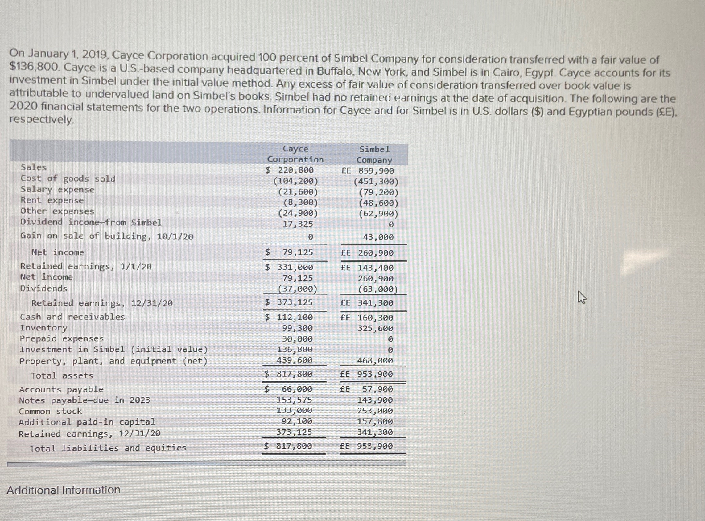  On January 1,2019, Cayce Corporation acquired 100 percent of Simbel Company