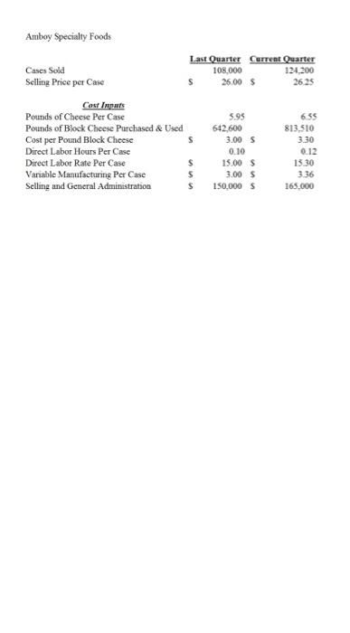 the impact of the increased sales volume and sales price changes on