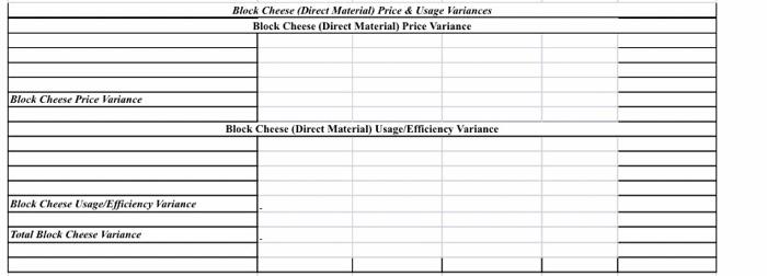 spending variance and selling and general administration variances quarter over quarter. 6.