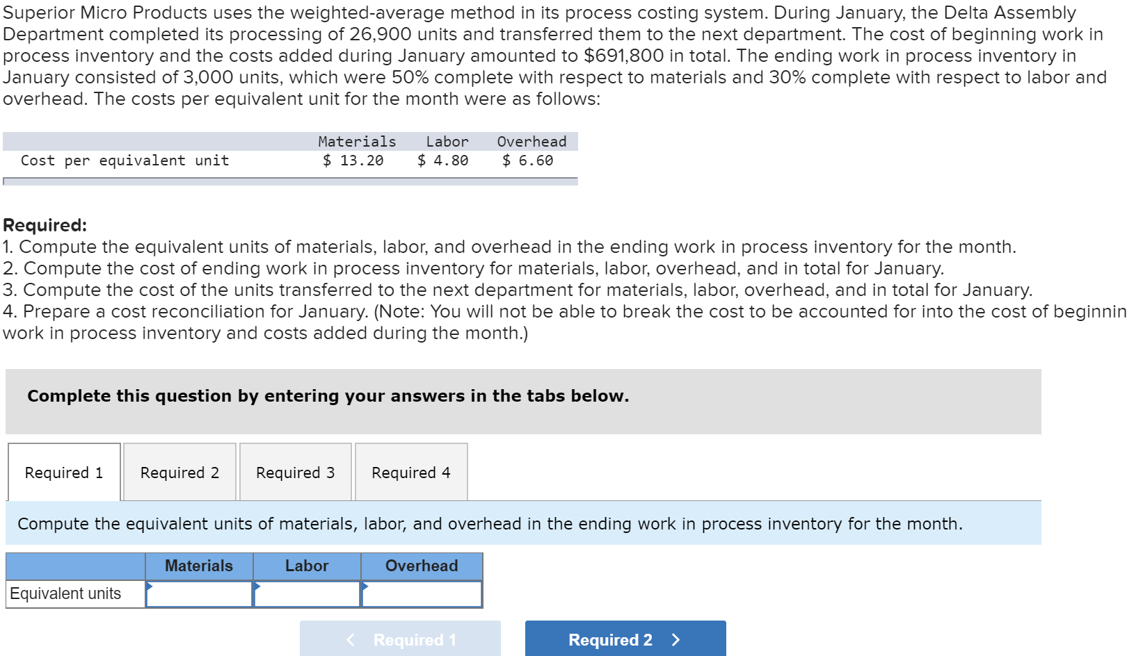 Superior Micro Products uses the weighted average method in its process