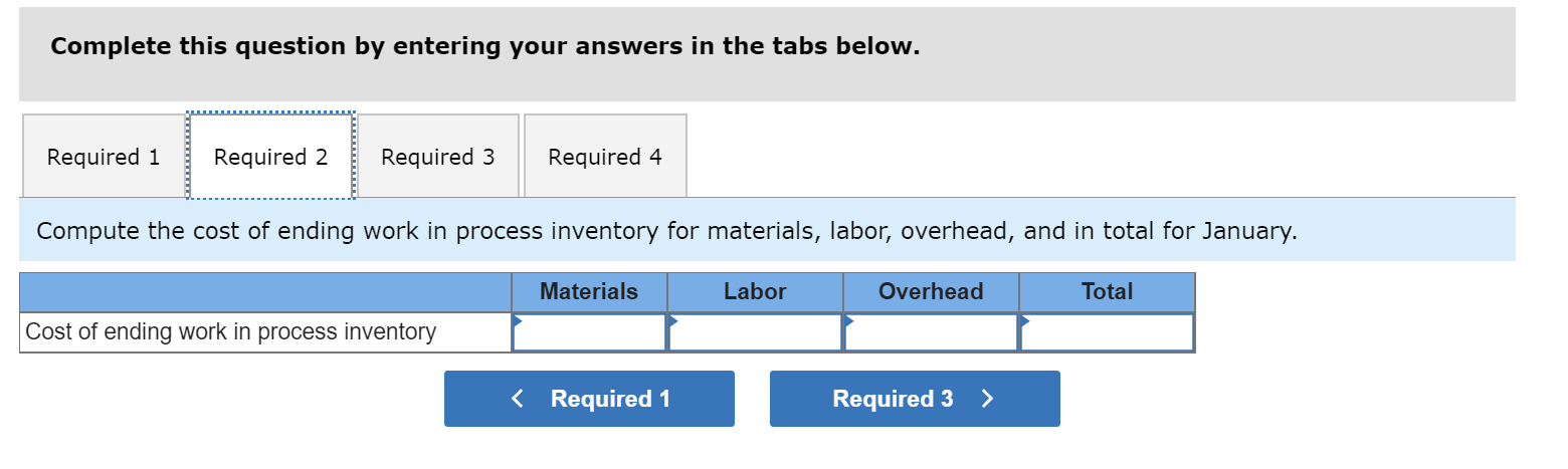 costing system. During January, the Delta Assembly Department completed its processing of