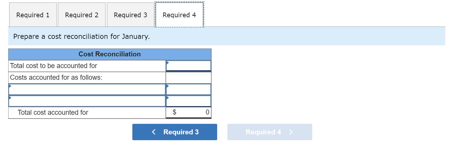 beginning work in process inventory and the costs added during January amounted
