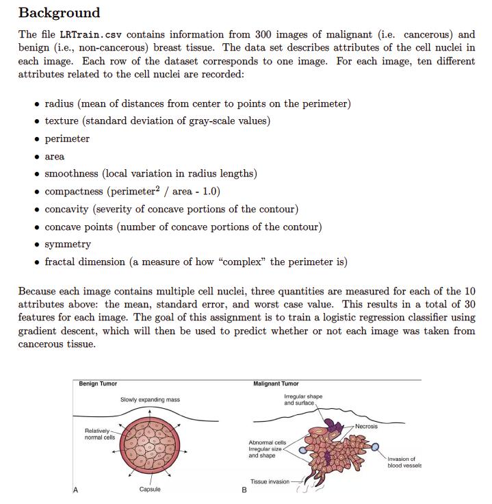  The code is to be written in Python programming in the