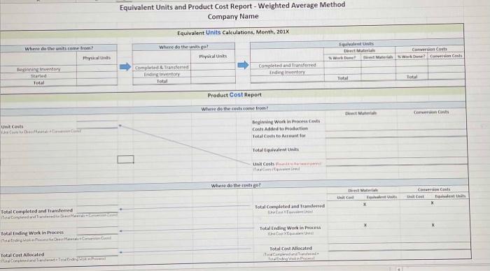 Valley produces oil products that pass through two sequential departments. All the