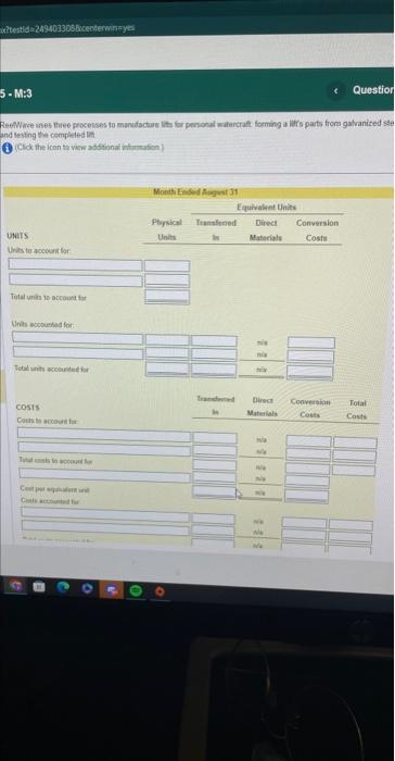 Coti nepont-Trateng Oupartisent Month Endod Aupant 21 Eqaivalent Units UFits Urits io