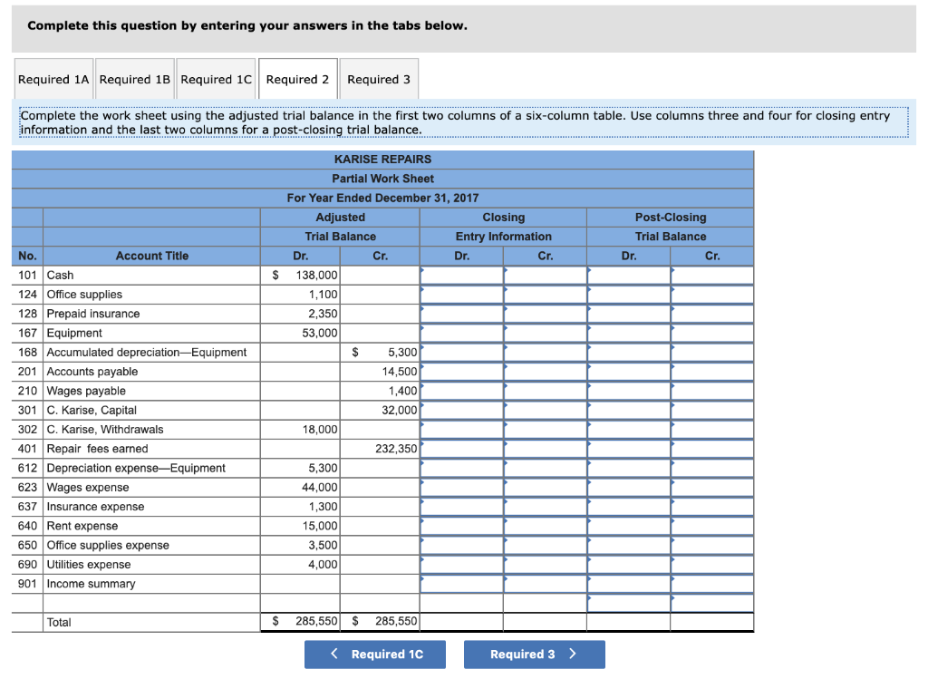 Title Debit Credit 101 Cash $ 138,000 124 Office supplies 1,100 128