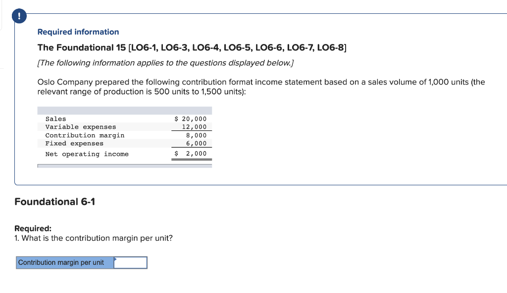  2. What is the contribution margin ratio? 3. What is the