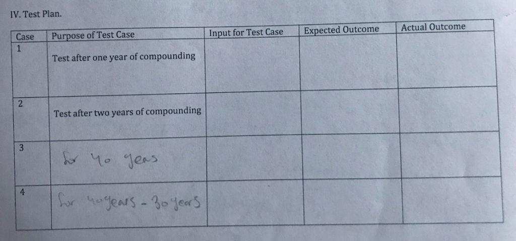 not need to have a Scanner. use for loop just an output