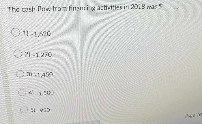 The balance sheet accounts listed in this table are the only items