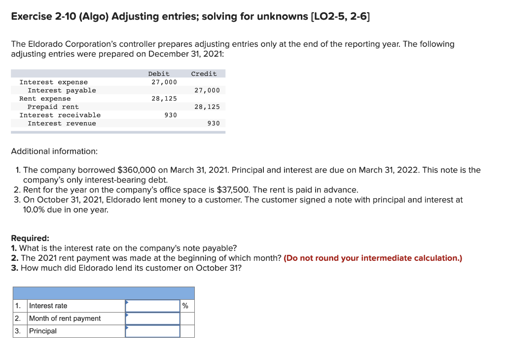 Exercise 2-10 (Algo) Adjusting entries; solving for unknowns (LO2-5, 2-6] The