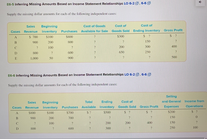 E6-5 Inferring Missing Amounts Based on Income Statement Relationships LO 6-2,