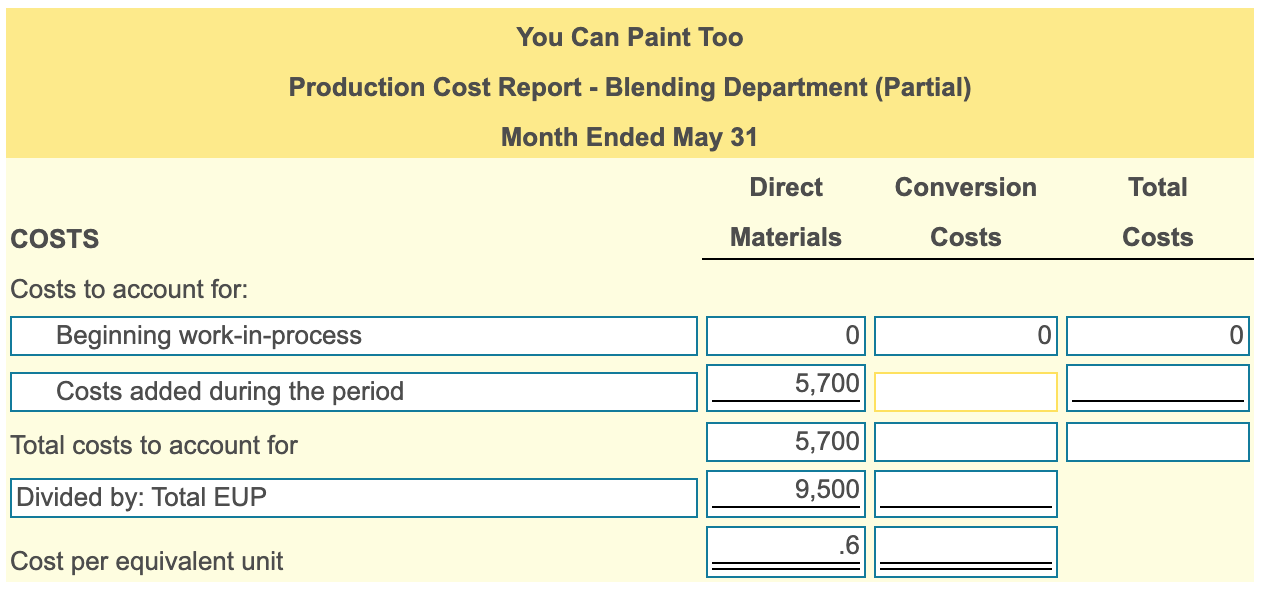  How do I find the conversion costs and the total costs?