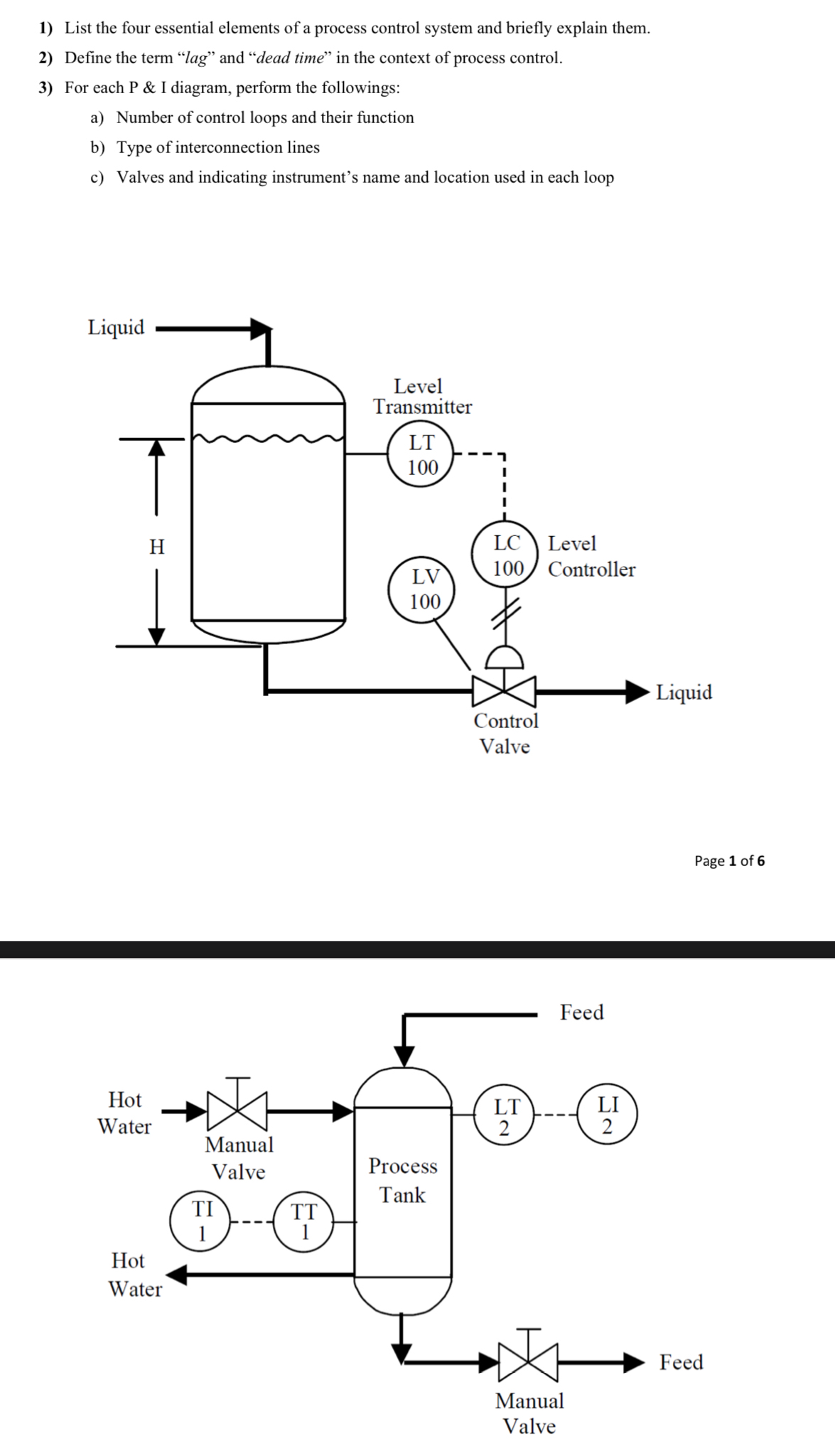  List the four essential elements of a process control system and