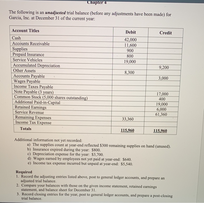 This is all one question these are the spreed sheets to help