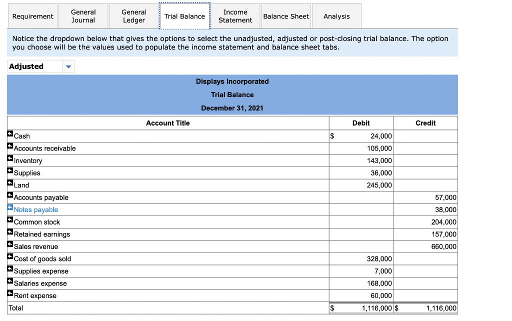 Trial balance, income statements, balance sheet, and analyst. It is my second