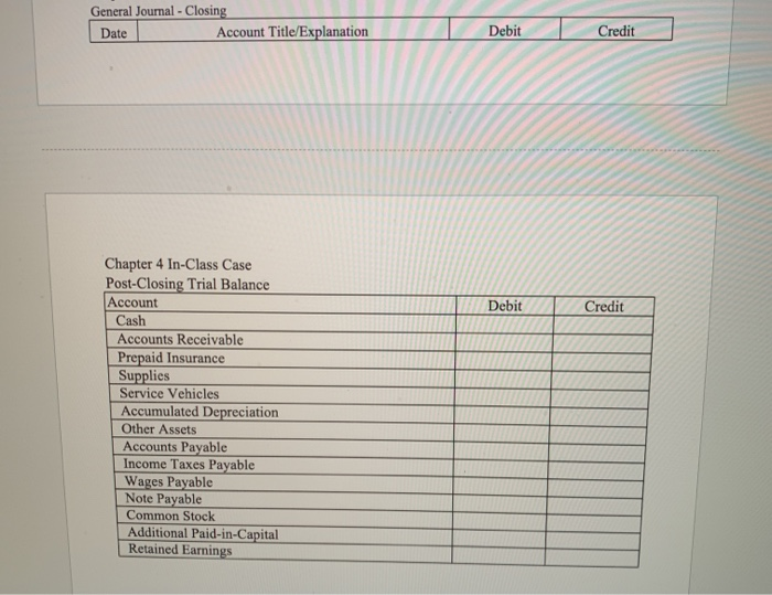 8,300 Account Titles Cash Accounts Receivable Supplies Prepaid Insurance Service Vehicles Accumulated
