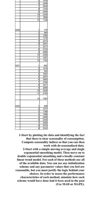 Image: 1-Start by plotting the data and identifying the fact that there