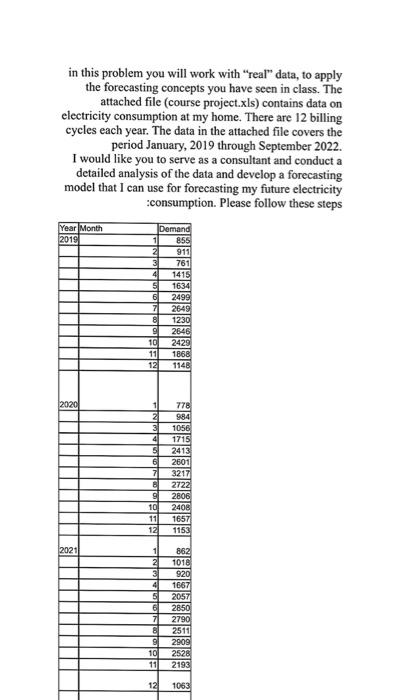 is clear seasonality of consumption. Compute seasonality indices so that you can