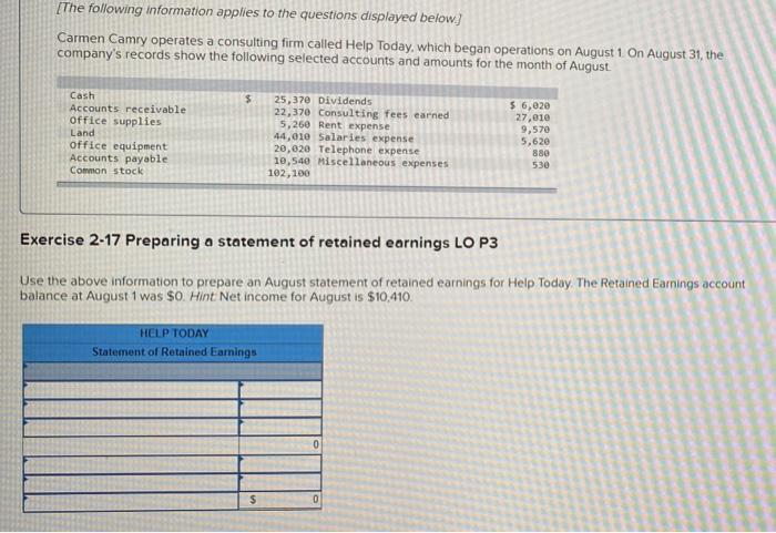 Supplies (124), Trucks (153); Equipment (167). Accounts Payable (201). Unearned Landscaping Revenue
